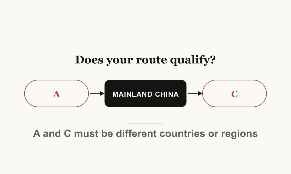 Diagram of the transit rule: country or region A, then mainland China, then a different country or region C.
