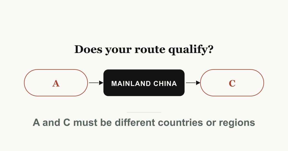 Diagram of the transit rule: country or region A, then mainland China, then a different country or region C.